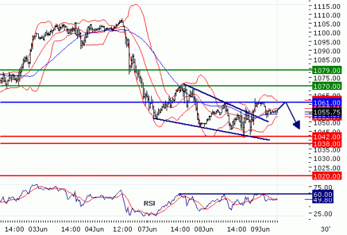 SP50020100609.GIF