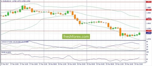 forex-fundamental-analysis-30-03-2017-1.jpg