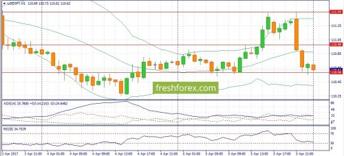 forex-fundamental-analysis-06-04-2017-3.jpg
