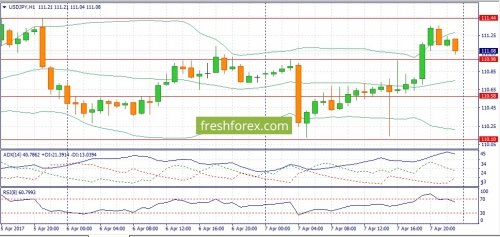 forex-fundamental-analysis-10-04-2017-3.jpg