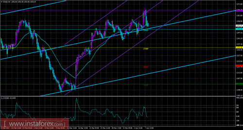 gold-cfd-futures-10-04-2017.png