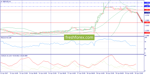 forex-trend-20-04-2017-6.png