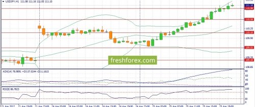 forex-fundamental-analysis-26-04-2017-4.jpg