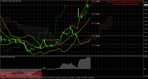 forex-trade-26-04-2017-1.png