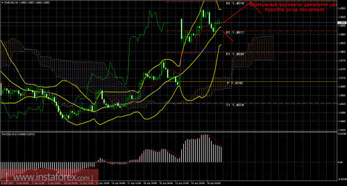 forex-trade-27-04-2017-1.png