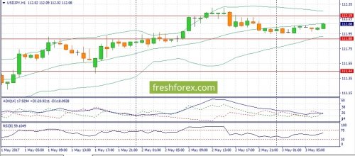 forex-fundamental-analysis-03-05-2017-3.jpg