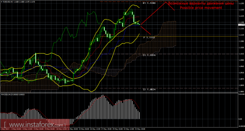 forex-trade-24-05-2017-1.png