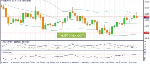 forex-fundamental-analysis-01-06-2017-3.jpg