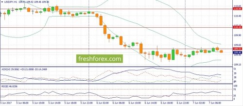 forex-fundamental-analysis-07-06-2017-4.jpg