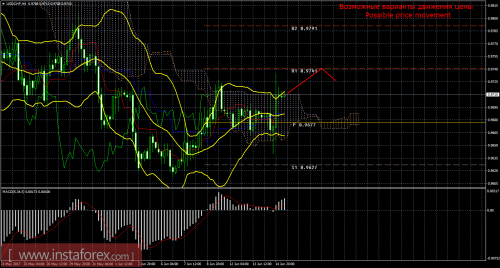 forex-trade-15-06-2017-3.png