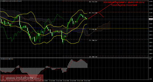 forex-trade-21-06-2017-4.png