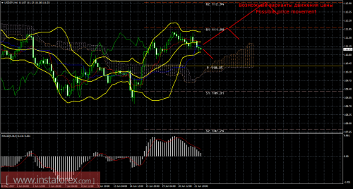 forex-trade-22-06-2017-4.png