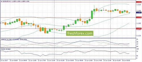 forex-fundamental-analysis-26-06-2017-1.jpg