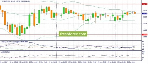 forex-fundamental-analysis-26-06-2017-3.jpg