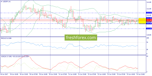 forex-trend-26-06-2017-9.png