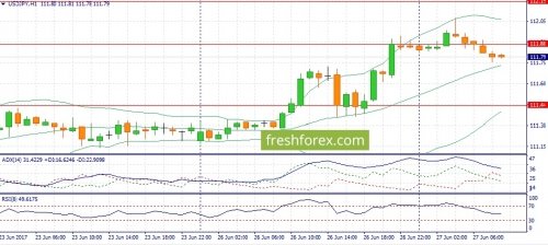forex-fundamental-analysis-27-06-2017-3.jpg