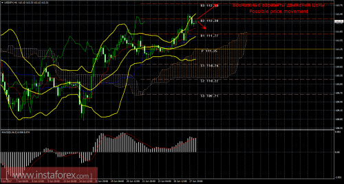 forex-trade-28-06-2017-4.png