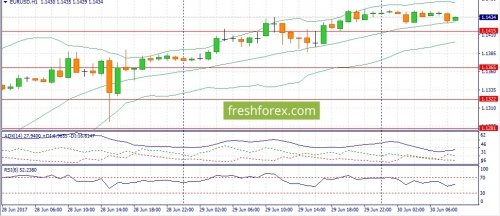 forex-fundamental-analysis-30-06-2017-1.jpg