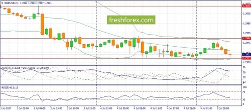 forex-fundamental-analysis-05-07-2017-2.jpg