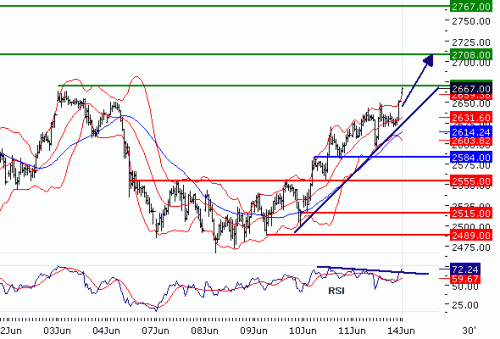 EUROSTOXX5020100614.GIF