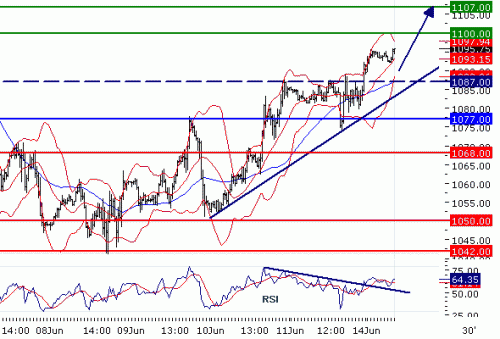 SP50020100614.GIF