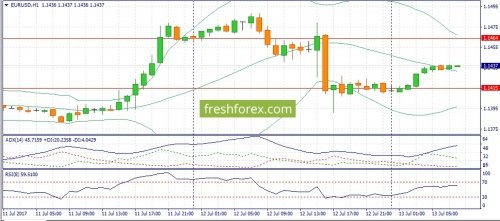 forex-fundamental-analysis-13-07-2017-2.jpg