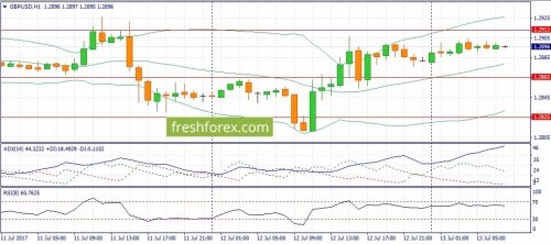 forex-fundamental-analysis-13-07-2017-3.jpg