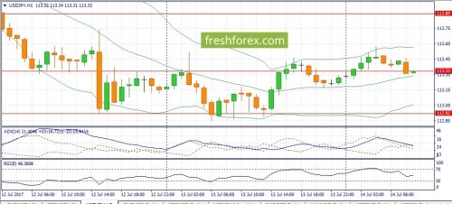 forex-fundamental-analysis-14-07-2017-3.jpg