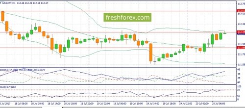 forex-fundamental-analysis-20-07-2017-3.jpg