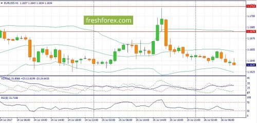 forex-fundamental-analysis-26-07-2017-1.jpg