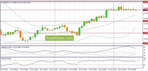 forex-fundamental-analysis-26-07-2017-3.jpg