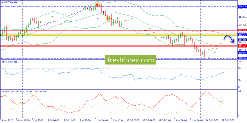 forex-trend-26-07-2017-8.png