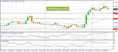 forex-fundamental-analysis-27-07-2017-1.jpg