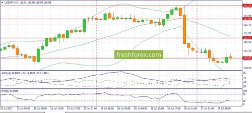 forex-fundamental-analysis-27-07-2017-3.jpg
