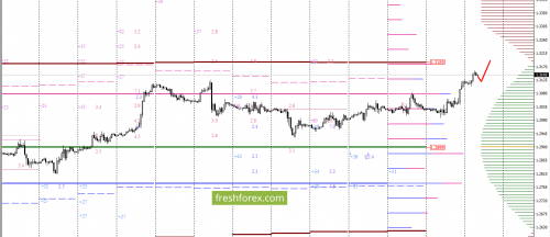 forex-option-analysis-27-07-2017-3.png