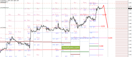 forex-option-analysis-01-08-2017-1.png