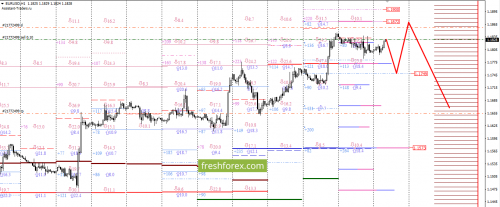 forex-option-analysis-02-08-2017-1.png