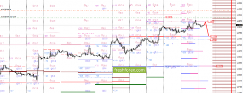 forex-option-analysis-03-08-2017-1.png