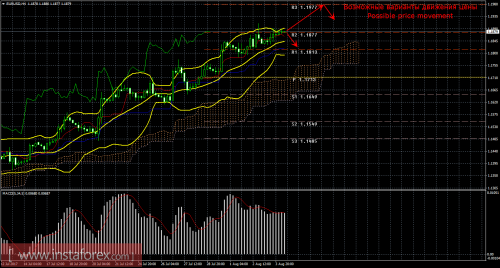 forex-trade-04-08-2017-1.png