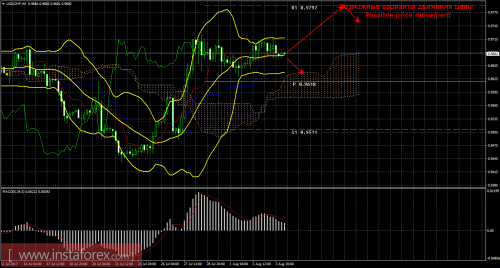 forex-trade-04-08-2017-3.png