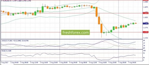 forex-fundamental-analysis-07-08-2017-1.jpg