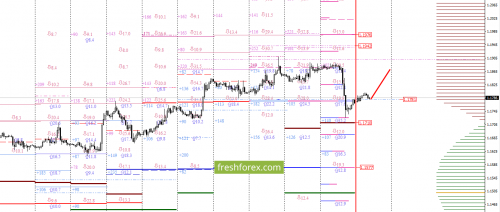 forex-option-analysis-07-08-2017-1.png