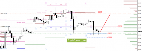 forex-option-analysis-09-08-2017-2.png