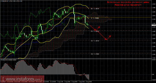 forex-trade-09-08-2017-1.png