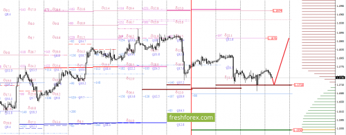 forex-option-analysis-10-08-2017-1.png
