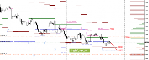 forex-option-analysis-10-08-2017-6.png