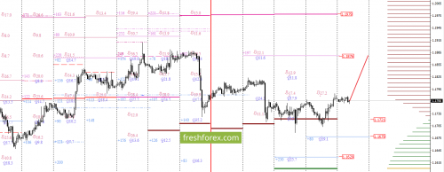 forex-option-analysis-11-08-2017-1.png