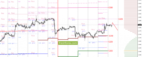 forex-option-analysis-14-08-2017-1.png