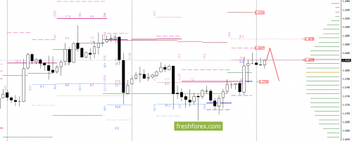 forex-option-analysis-14-08-2017-2.png