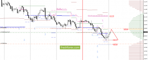 forex-option-analysis-14-08-2017-6.png